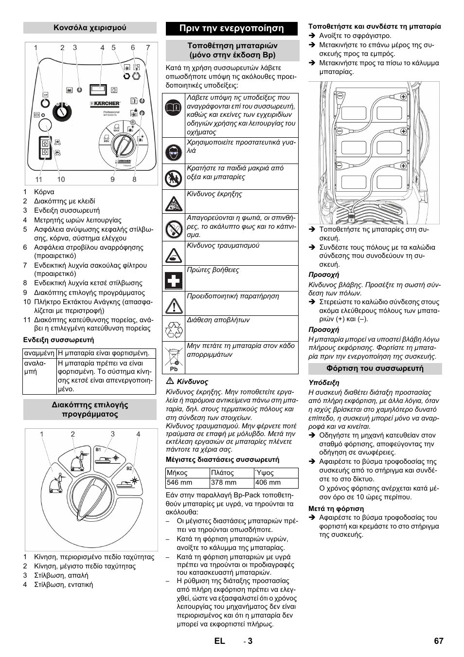 Πριν την ενεργοποίηση | Karcher BDP 50 - 2000 RS Bp Pack User Manual | Page 67 / 236