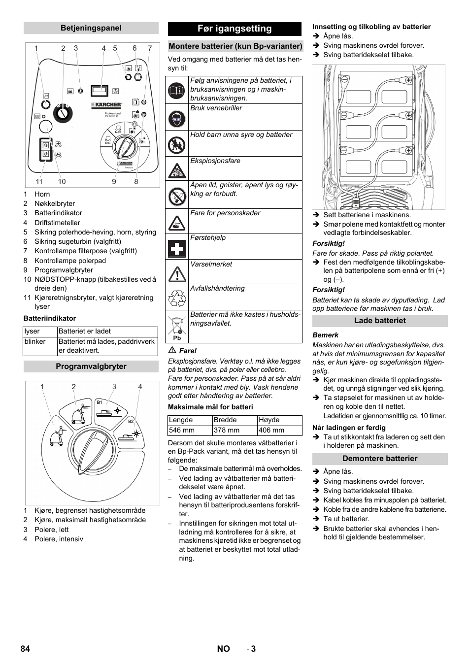 Før igangsetting | Karcher BDP 50 - 2000 RS Bp Pack User Manual | Page 84 / 236