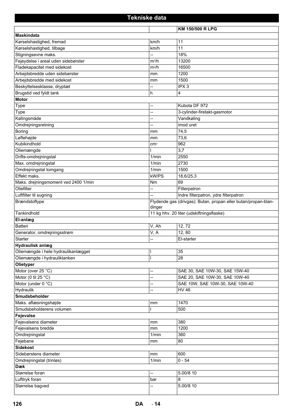 Tekniske data | Karcher KM 150-500 LPG User Manual | Page 126 / 457