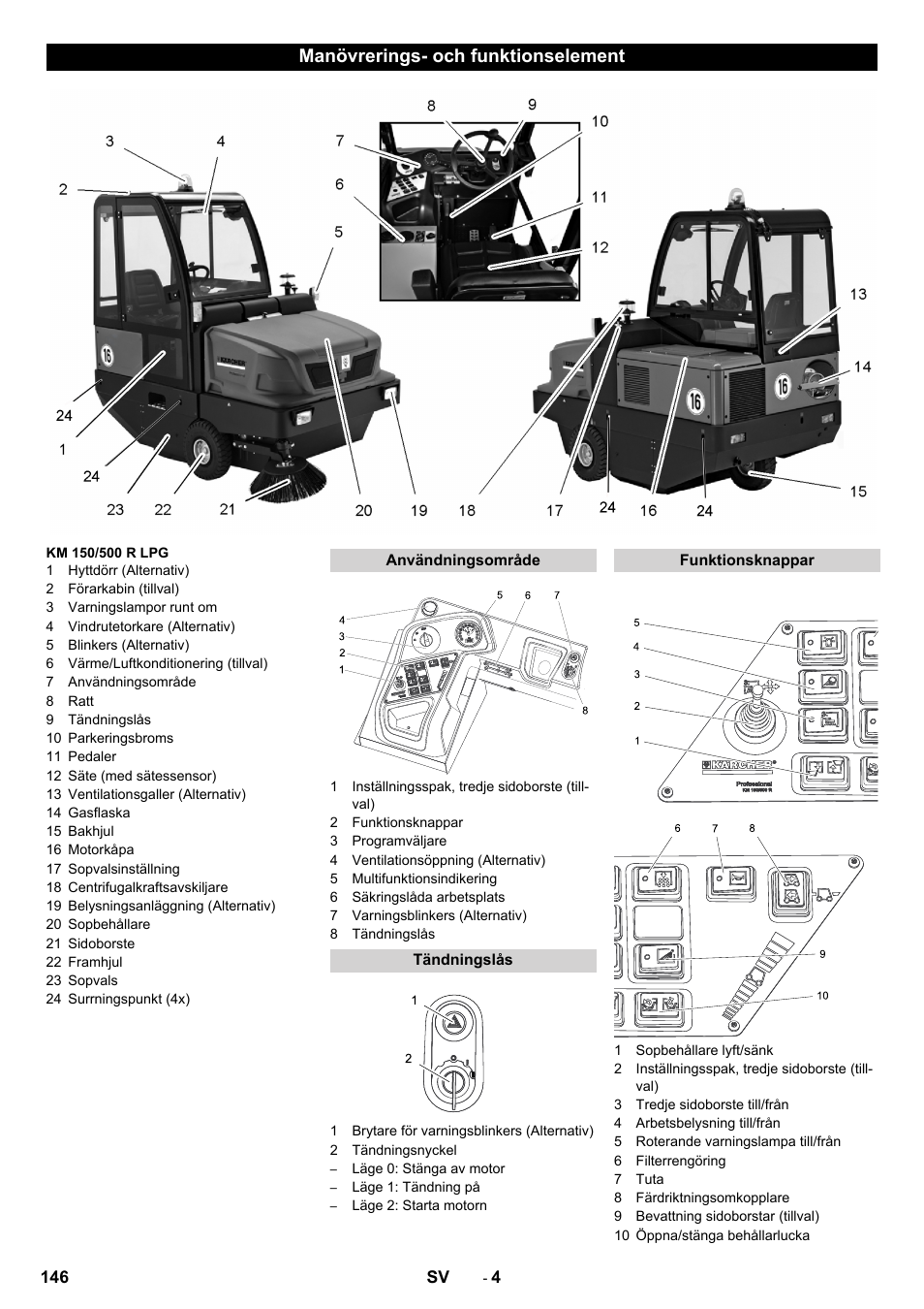 Manövrerings- och funktionselement | Karcher KM 150-500 LPG User Manual | Page 146 / 457