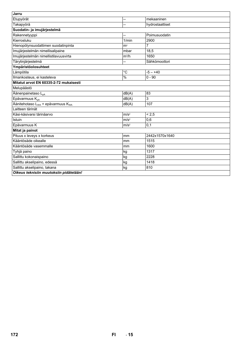 172 fi | Karcher KM 150-500 LPG User Manual | Page 172 / 457