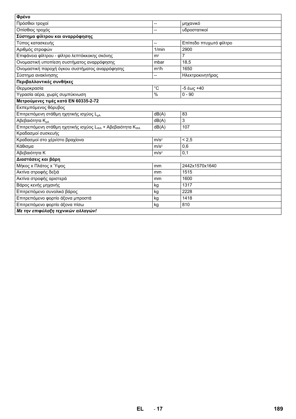 189 el | Karcher KM 150-500 LPG User Manual | Page 189 / 457