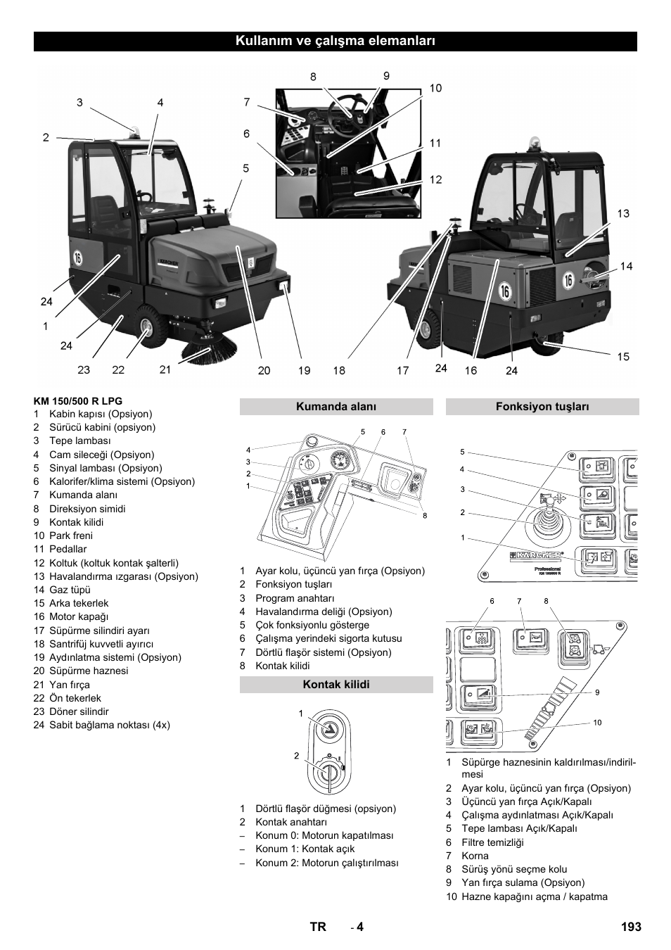 Kullanım ve çalışma elemanları | Karcher KM 150-500 LPG User Manual | Page 193 / 457