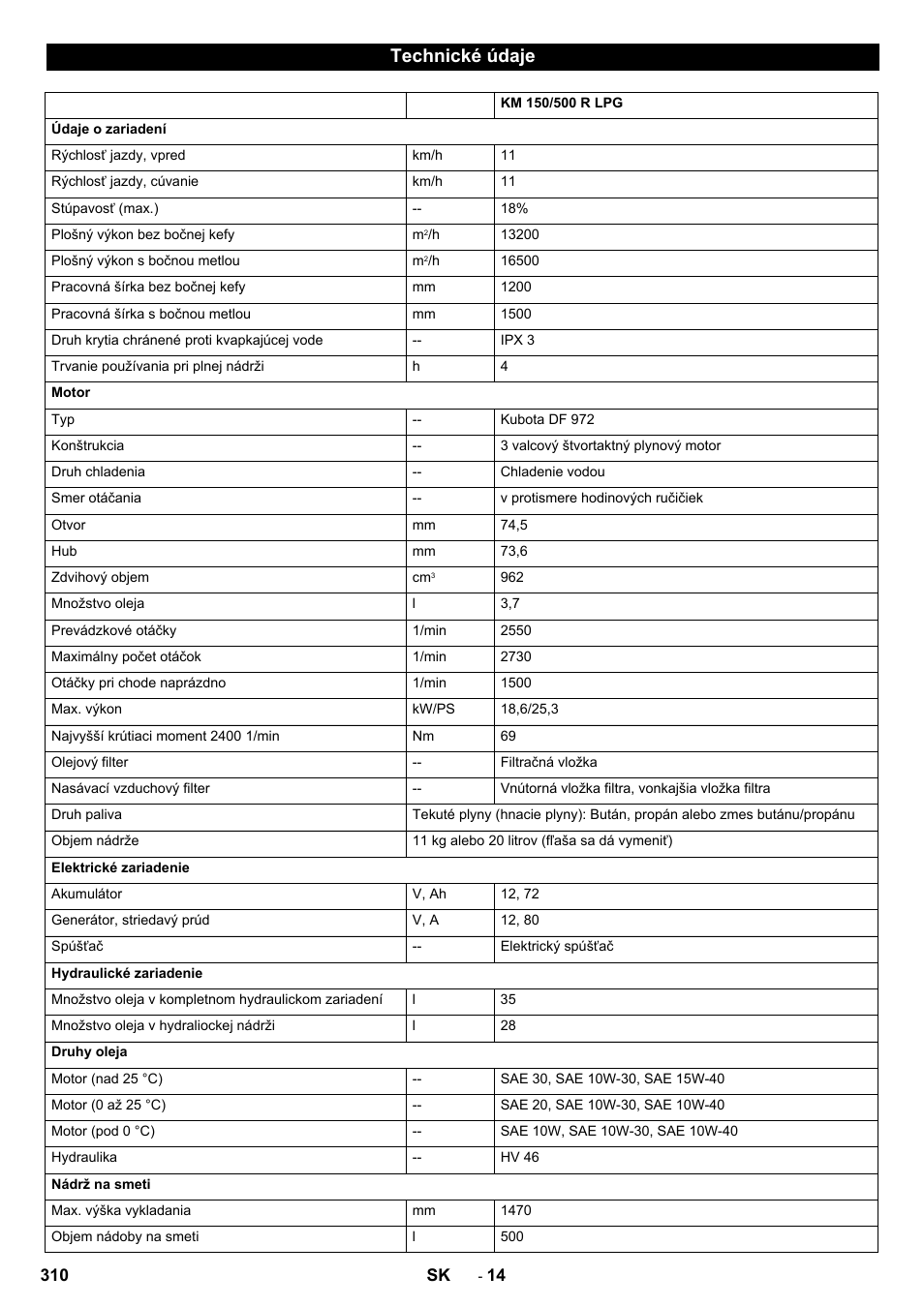 Technické údaje | Karcher KM 150-500 LPG User Manual | Page 310 / 457