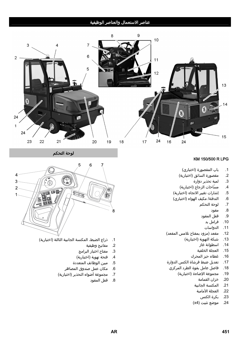 Karcher KM 150-500 LPG User Manual | Page 451 / 457