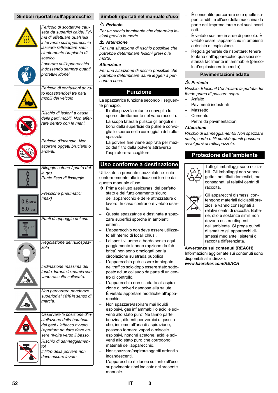 Funzione uso conforme a destinazione, Protezione dell’ambiente | Karcher KM 150-500 LPG User Manual | Page 52 / 457