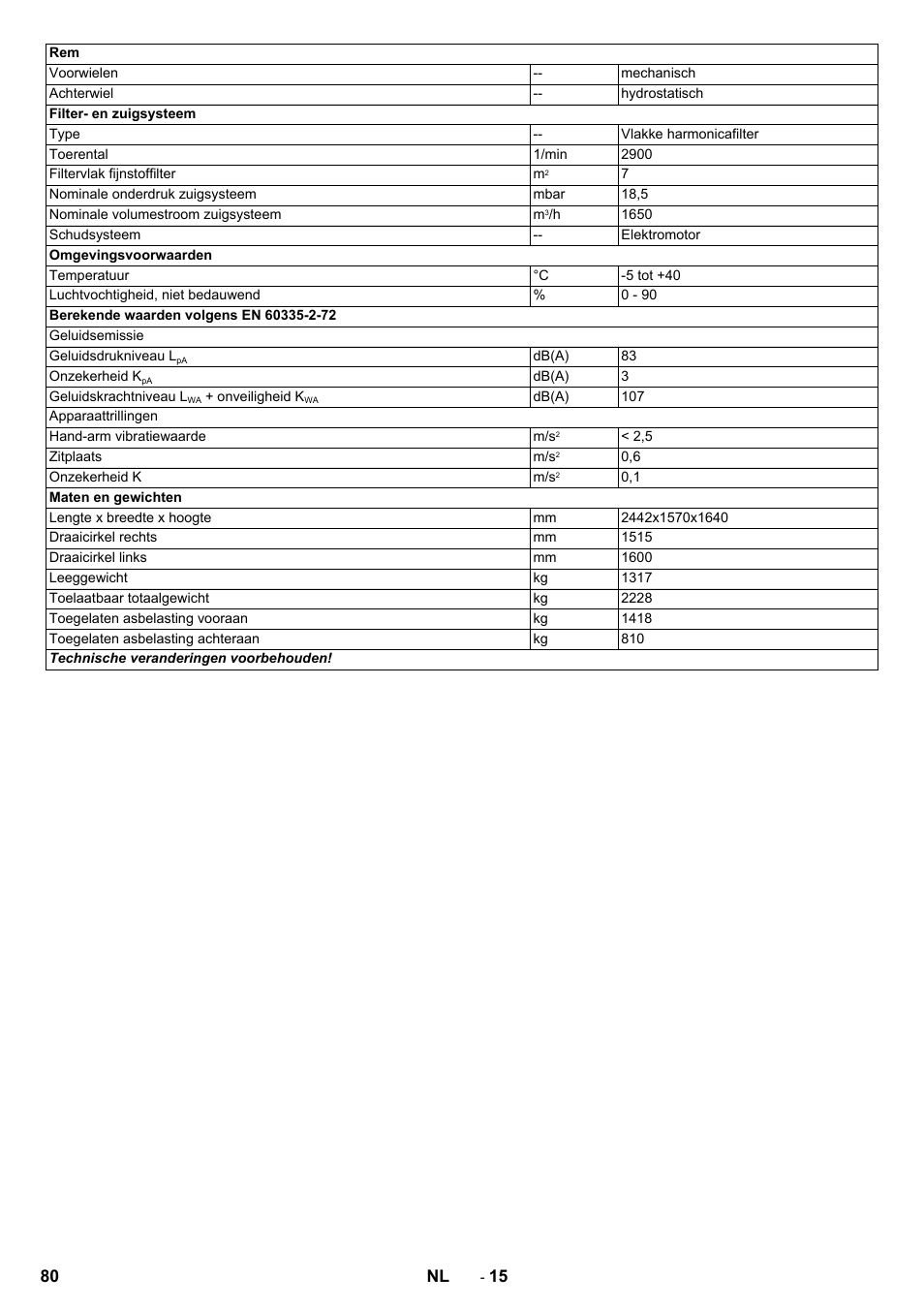 80 nl | Karcher KM 150-500 LPG User Manual | Page 80 / 457