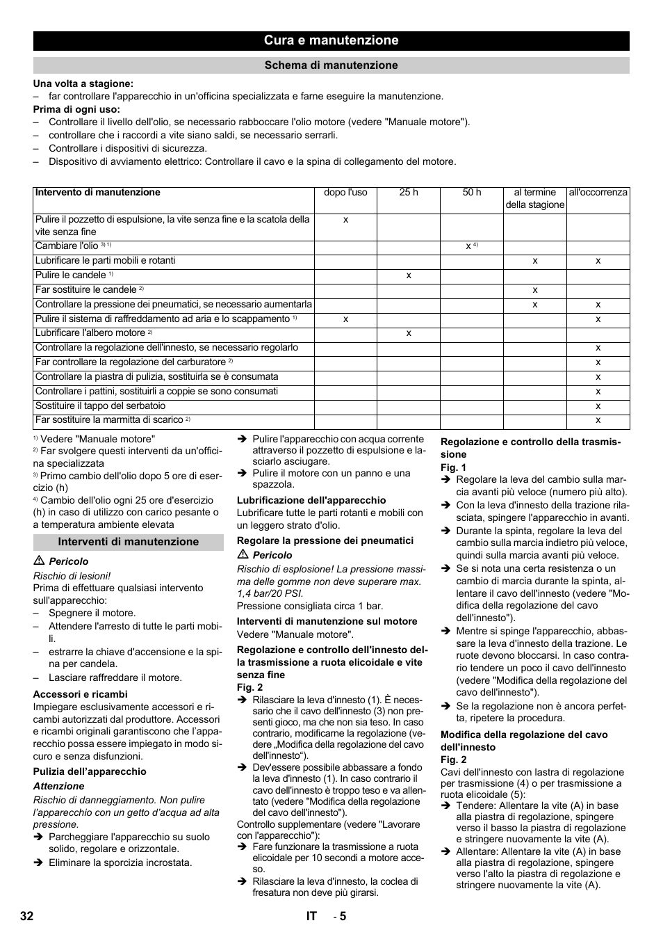 Cura e manutenzione | Karcher STH 8-66 User Manual | Page 32 / 128