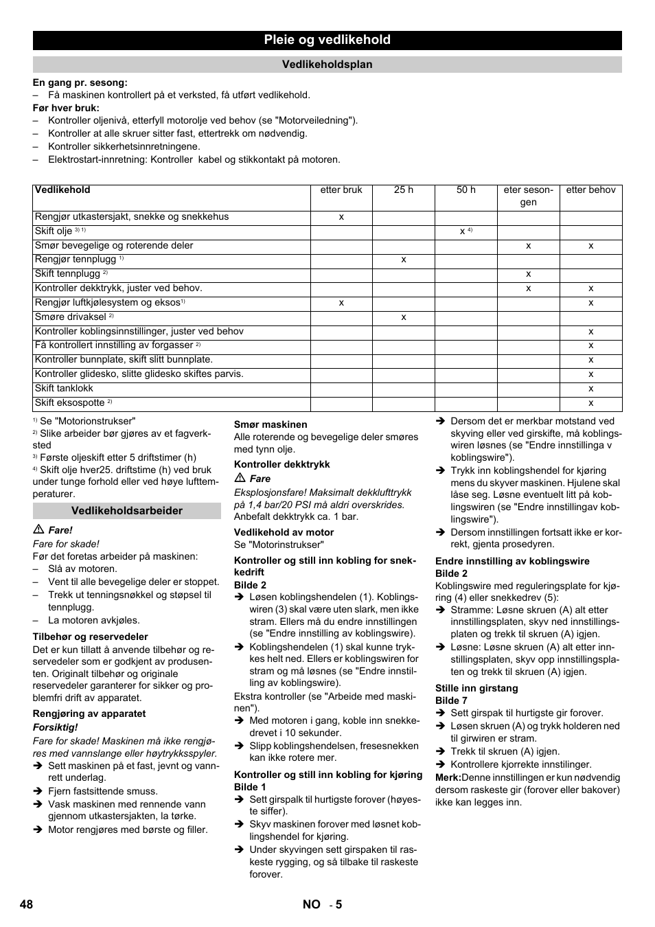 Pleie og vedlikehold, 48 no | Karcher STH 8-66 User Manual | Page 48 / 128