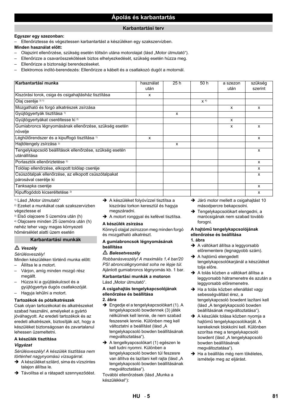 Ápolás és karbantartás, 81 hu | Karcher STH 8-66 User Manual | Page 81 / 128