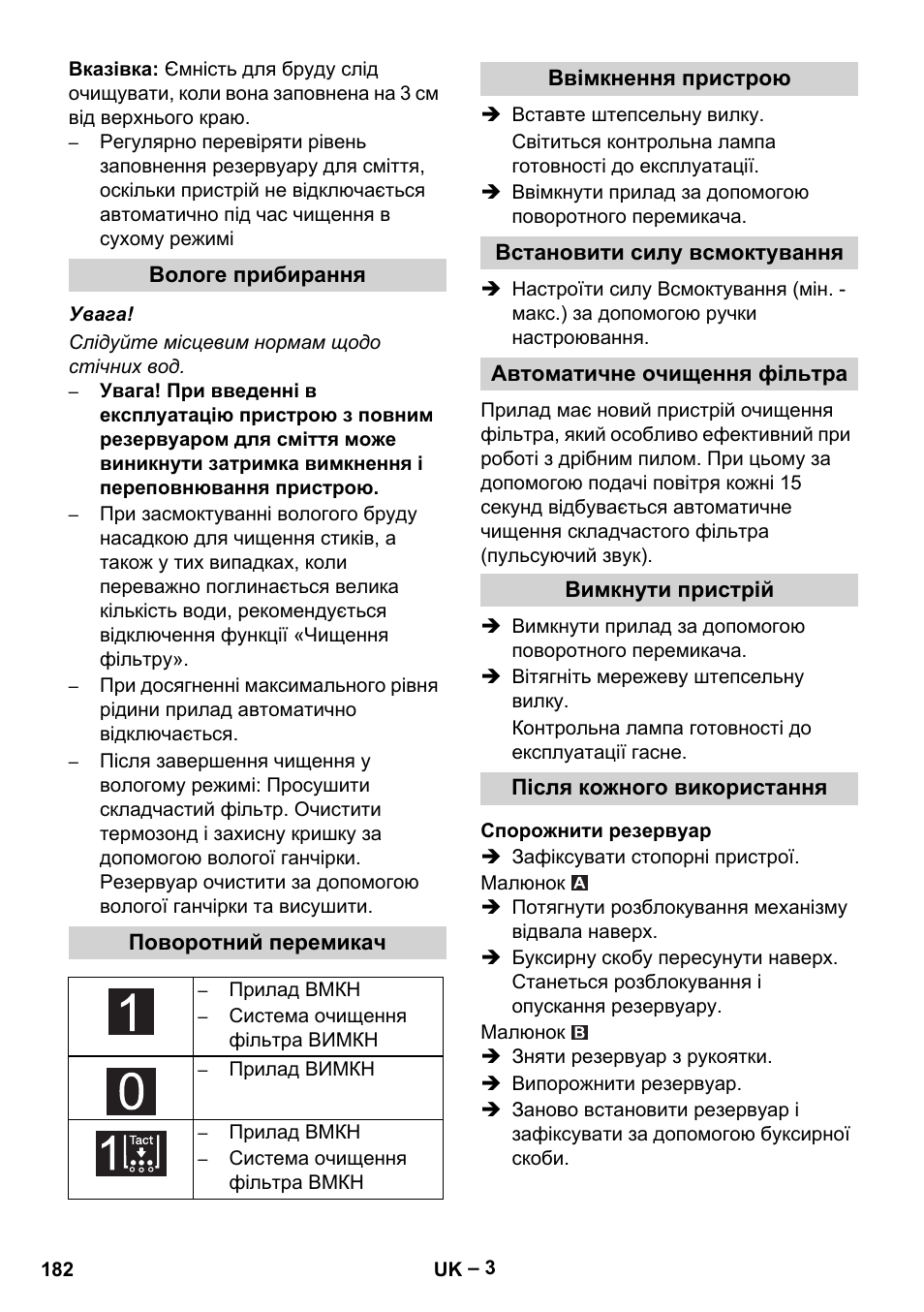 Karcher IVC 60-12-1 Tact EC User Manual | Page 182 / 188
