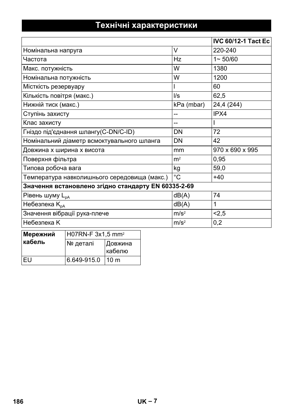 Технічні характеристики | Karcher IVC 60-12-1 Tact EC User Manual | Page 186 / 188