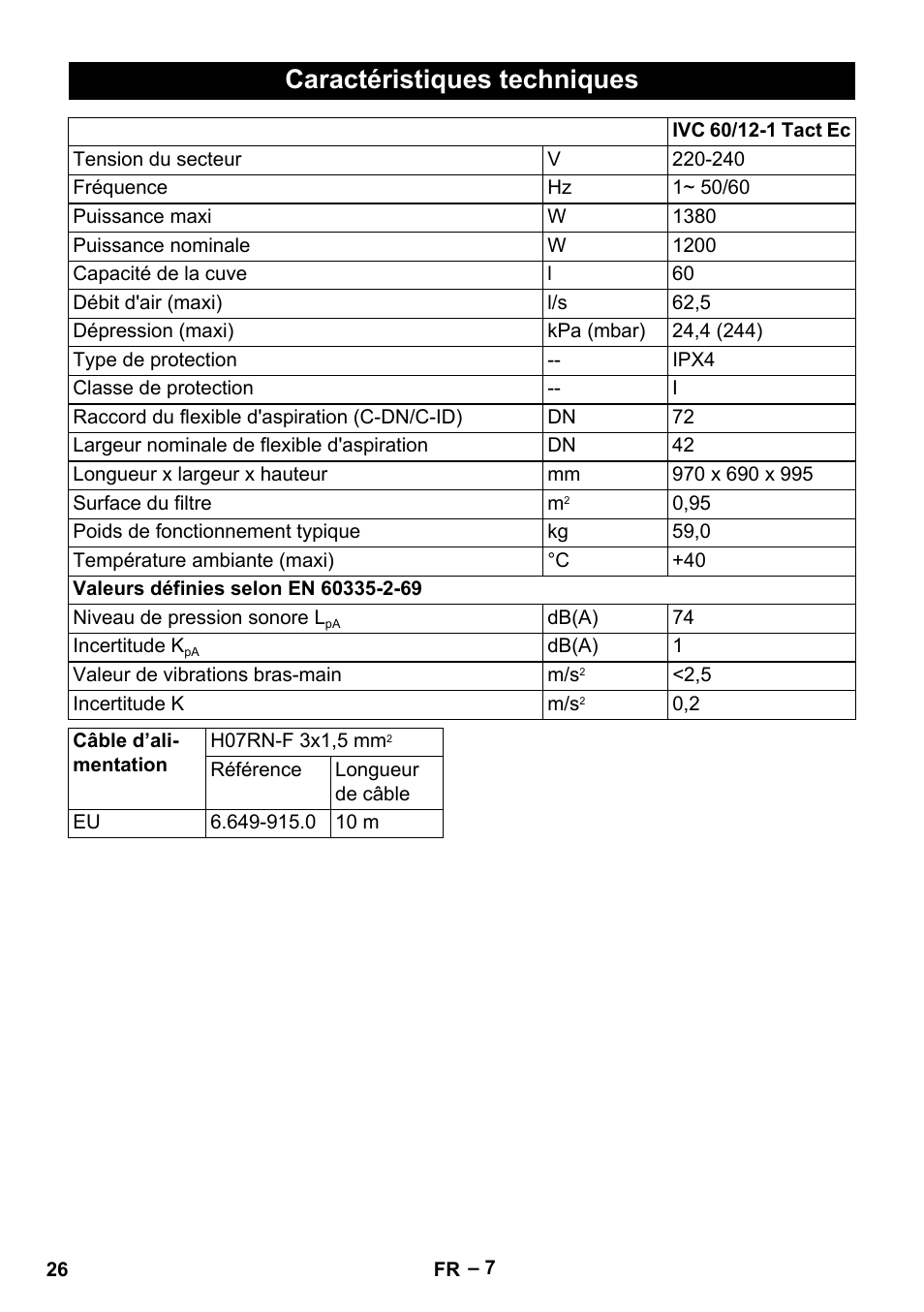 Caractéristiques techniques | Karcher IVC 60-12-1 Tact EC User Manual | Page 26 / 188
