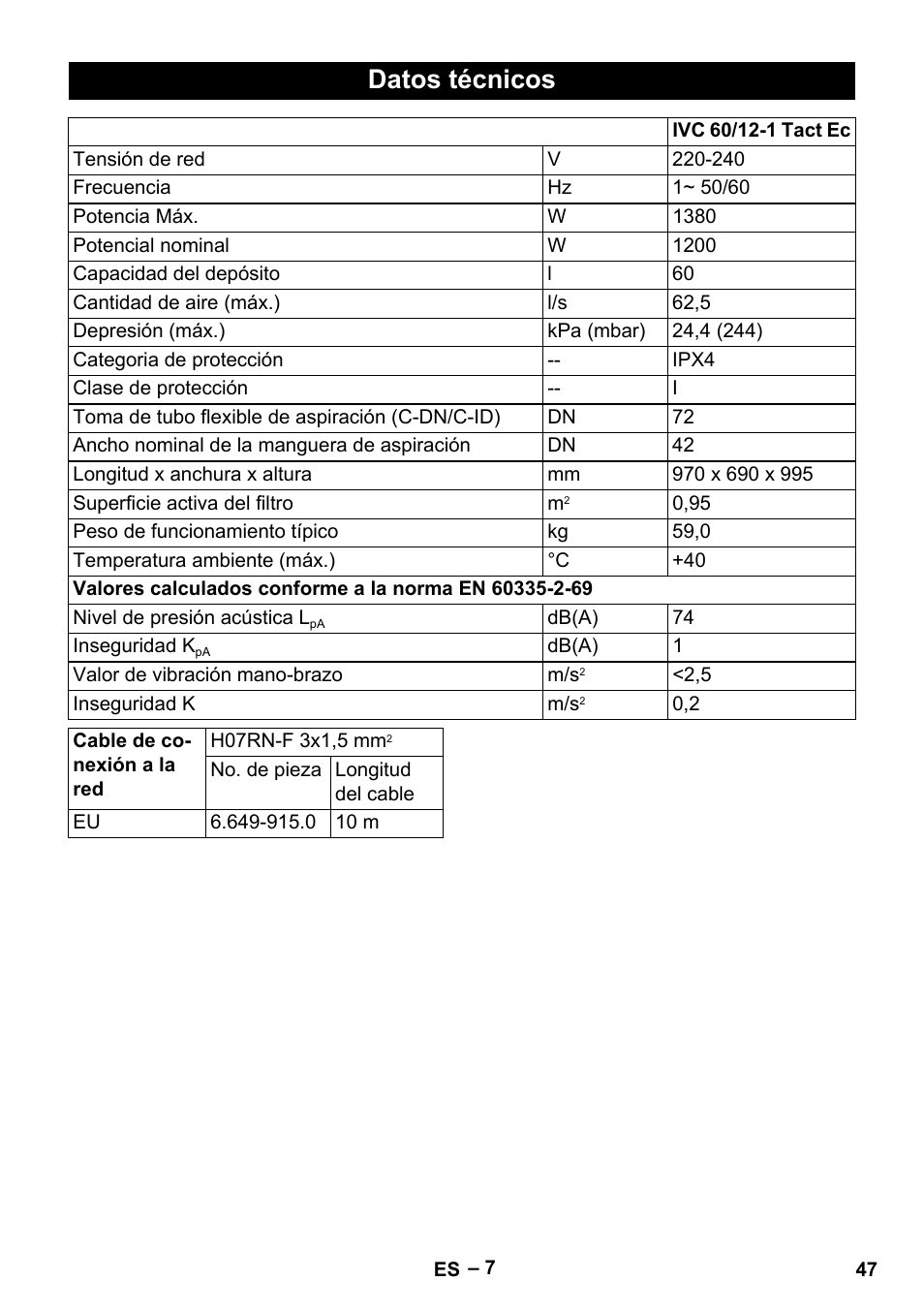 Datos técnicos | Karcher IVC 60-12-1 Tact EC User Manual | Page 47 / 188