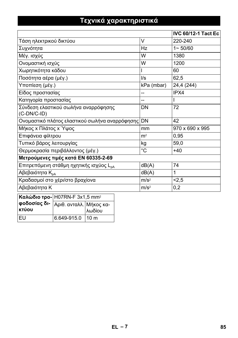 Τεχνικά χαρακτηριστικά | Karcher IVC 60-12-1 Tact EC User Manual | Page 85 / 188