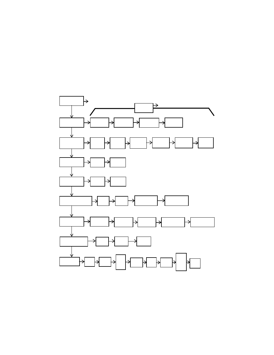 Gmrs-1500xtm operational modes | Audiovox 1500XTM User Manual | Page 9 / 32