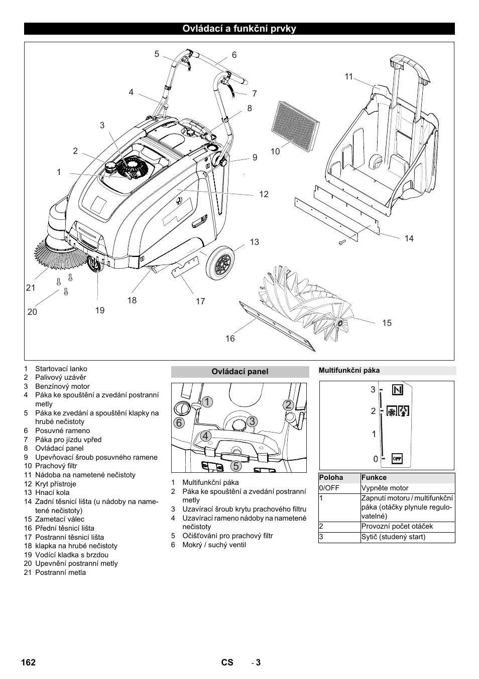 Ovládací a funkční prvky, Ovládací panel, Multifunkční páka | Karcher KM 75-40 W P User Manual | Page 162 / 284