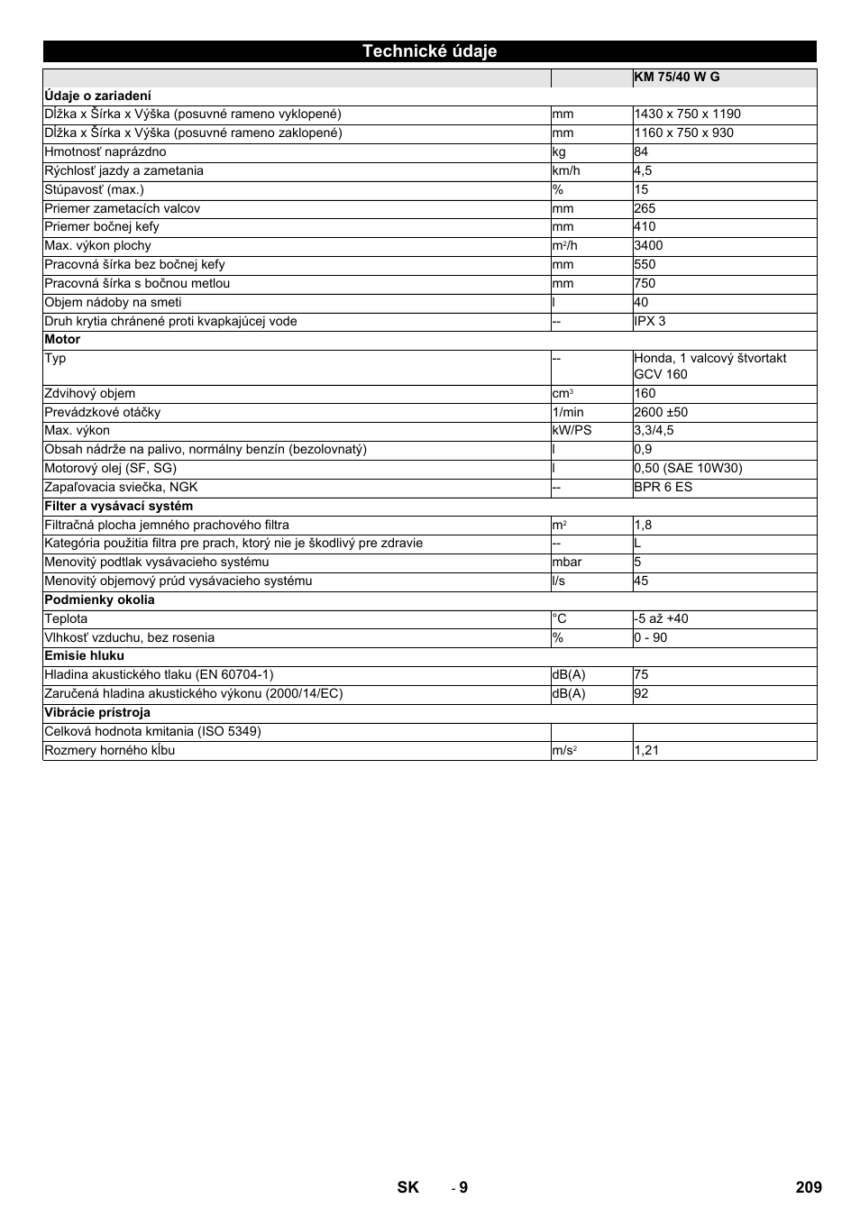 Technické údaje | Karcher KM 75-40 W P User Manual | Page 209 / 284