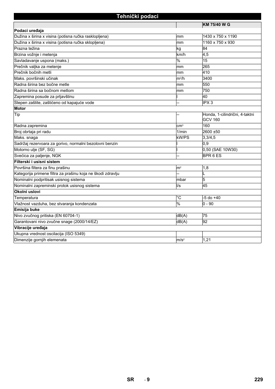 Tehnički podaci | Karcher KM 75-40 W P User Manual | Page 229 / 284