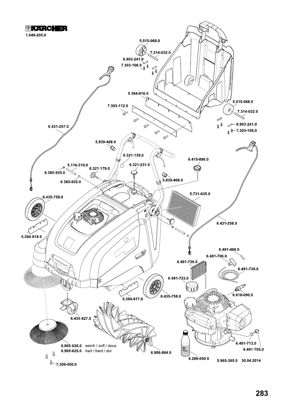 Karcher KM 75-40 W P User Manual | Page 283 / 284