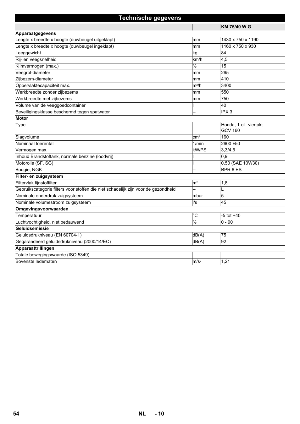 Technische gegevens | Karcher KM 75-40 W P User Manual | Page 54 / 284