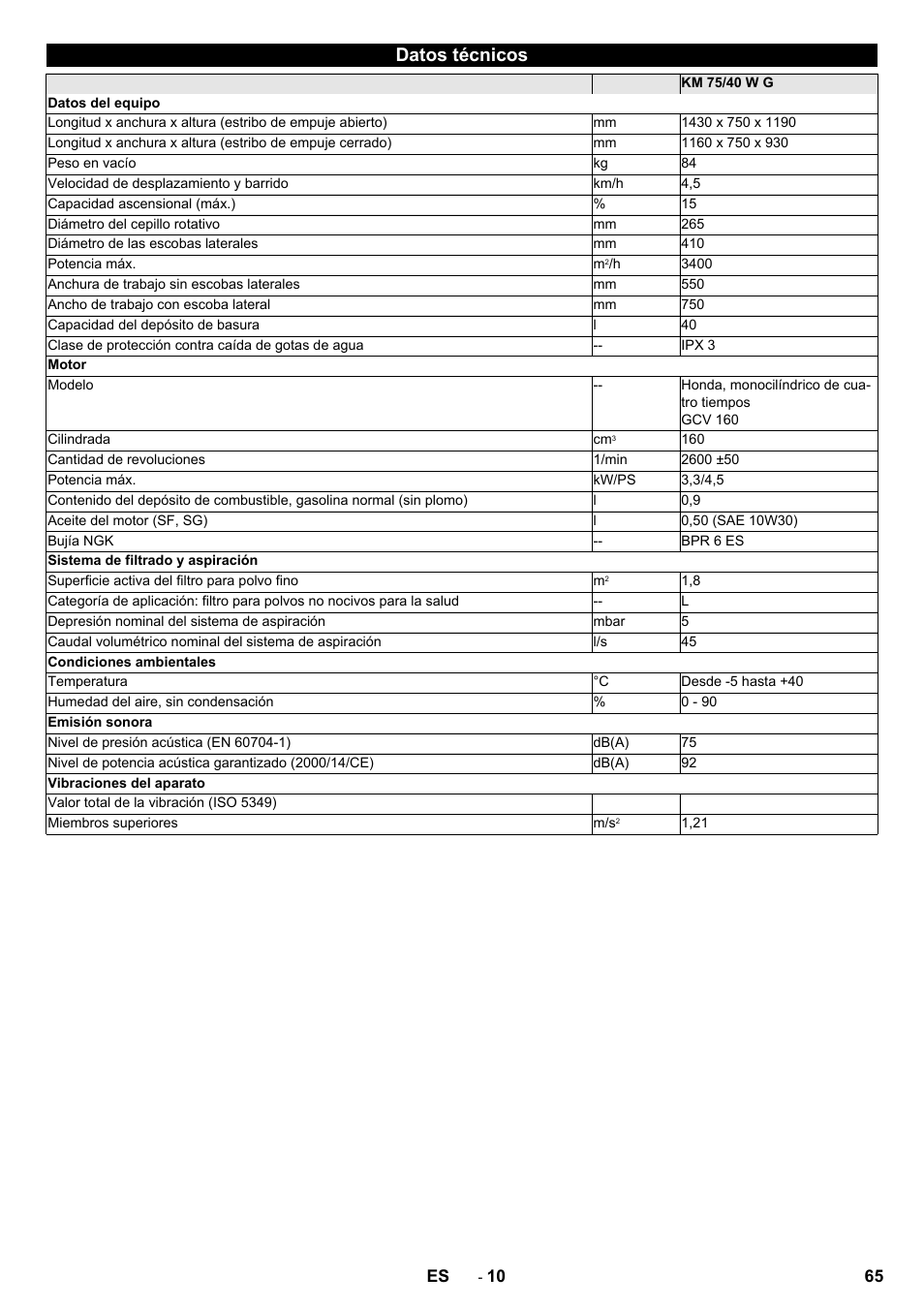 Datos técnicos | Karcher KM 75-40 W P User Manual | Page 65 / 284