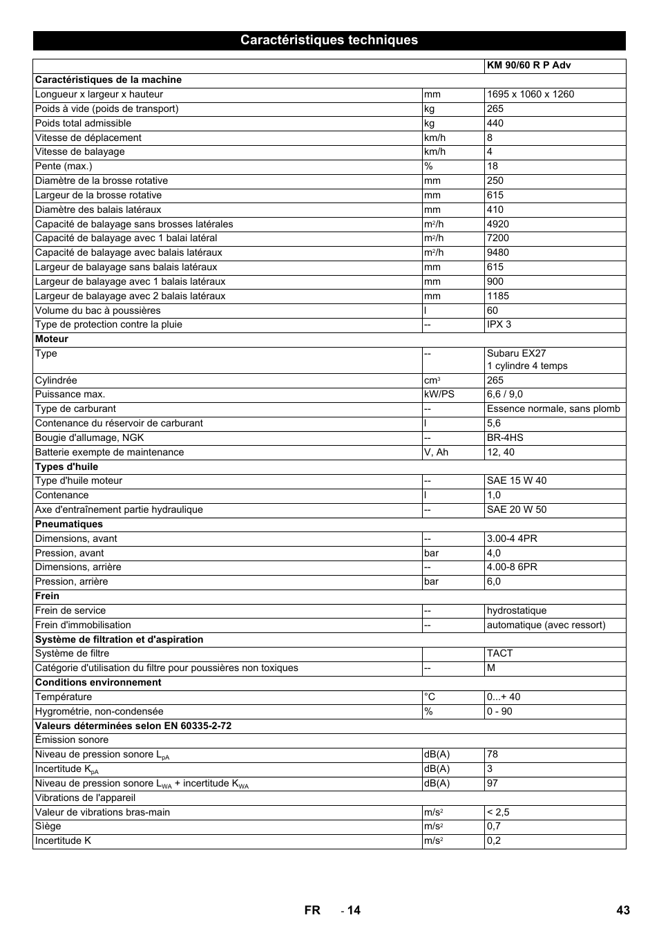 Caractéristiques techniques | Karcher KM 90-60 R P Advanced User Manual | Page 43 / 397