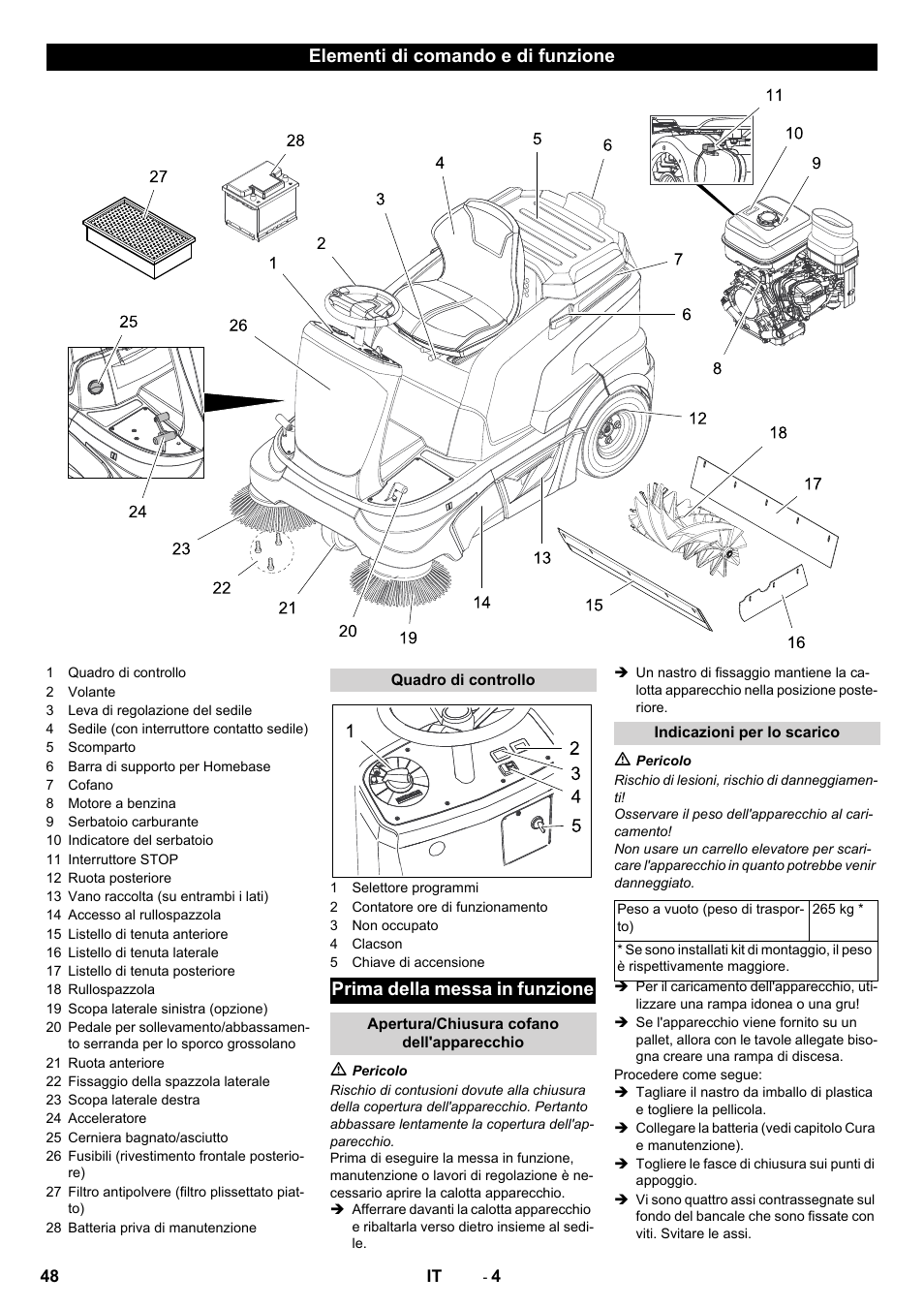 Elementi di comando e di funzione, Prima della messa in funzione | Karcher KM 90-60 R P Advanced User Manual | Page 48 / 397