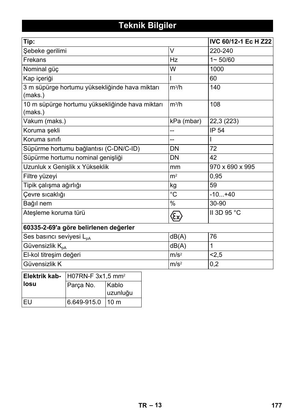 Teknik bilgiler | Karcher IVC 60-12-1 Ec H Z22 User Manual | Page 177 / 372