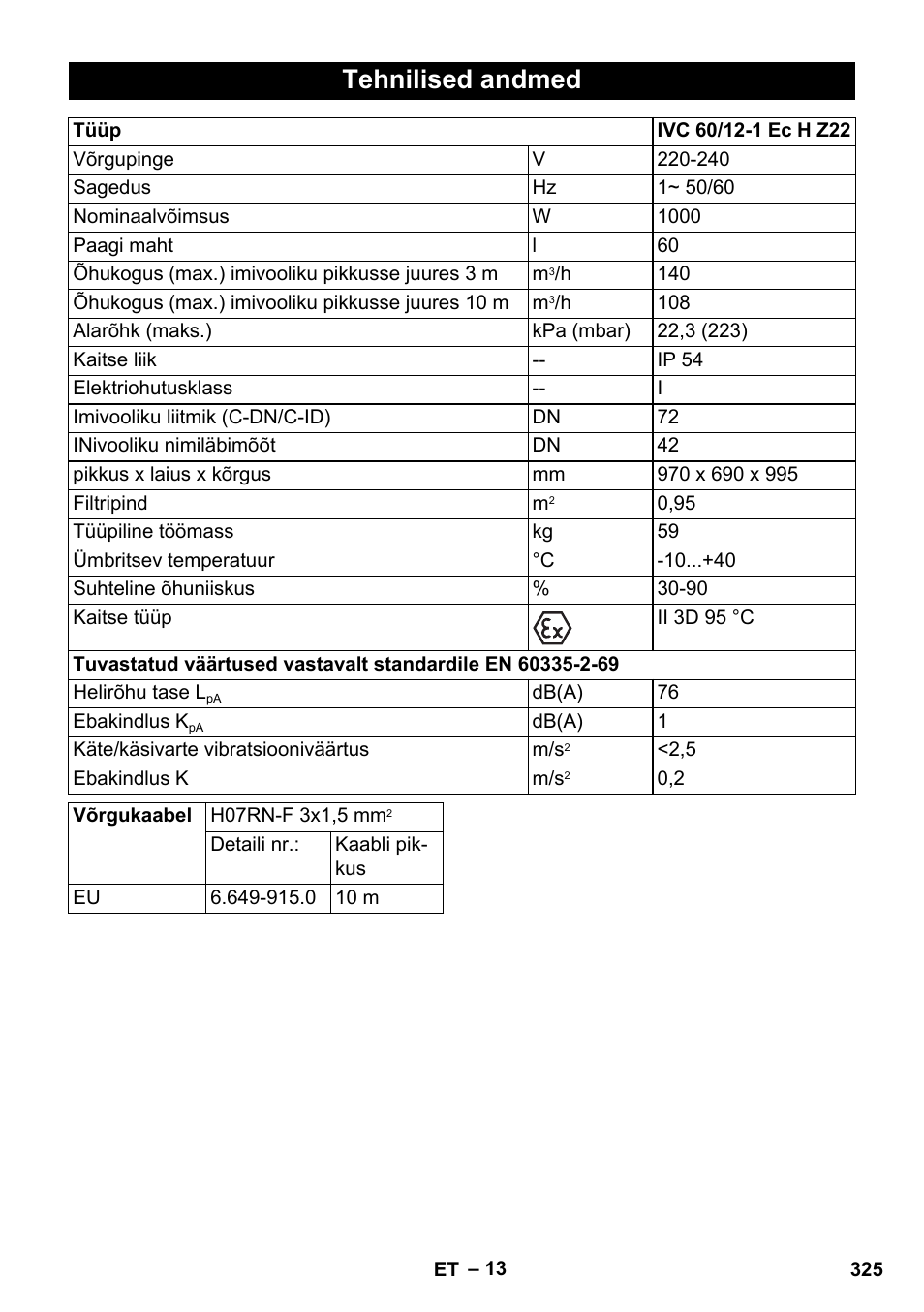 Tehnilised andmed | Karcher IVC 60-12-1 Ec H Z22 User Manual | Page 325 / 372
