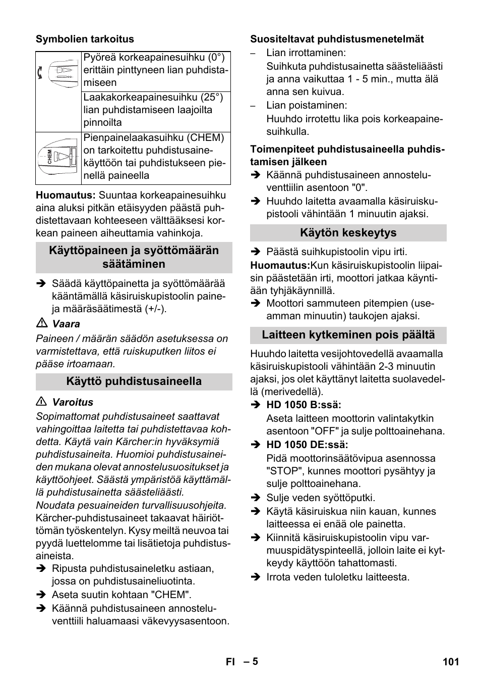 Karcher HD 1050 B User Manual | Page 101 / 270