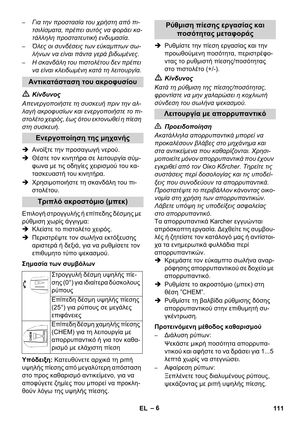 Karcher HD 1050 B User Manual | Page 111 / 270