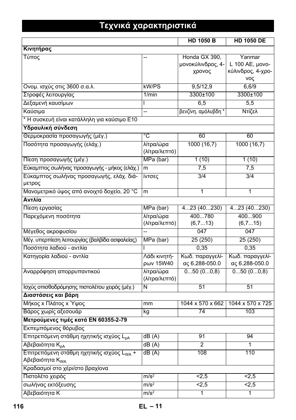 Τεχνικά χαρακτηριστικά | Karcher HD 1050 B User Manual | Page 116 / 270