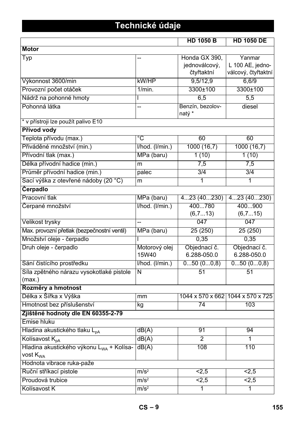 Technické údaje | Karcher HD 1050 B User Manual | Page 155 / 270