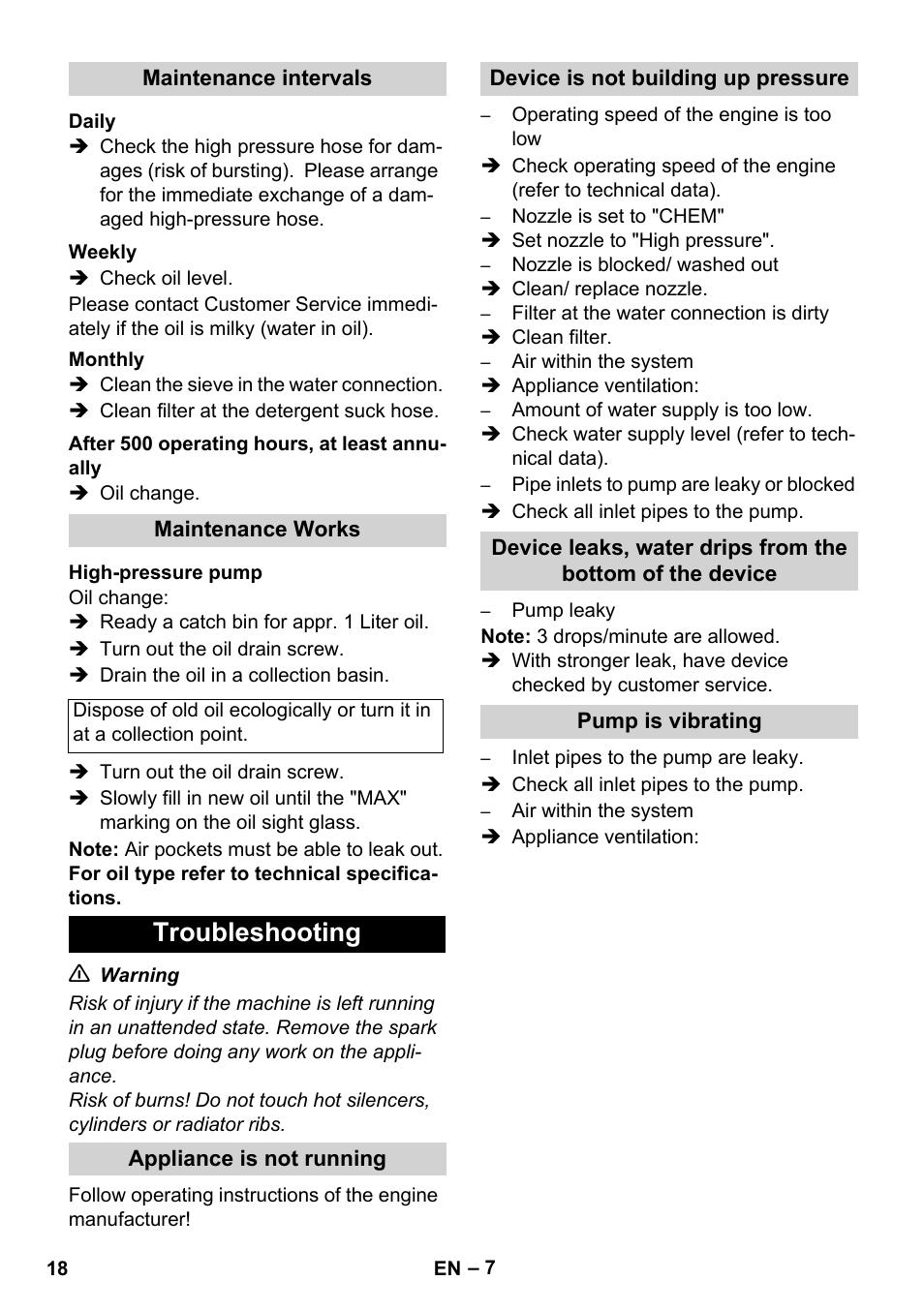 Troubleshooting | Karcher HD 1050 B User Manual | Page 18 / 270