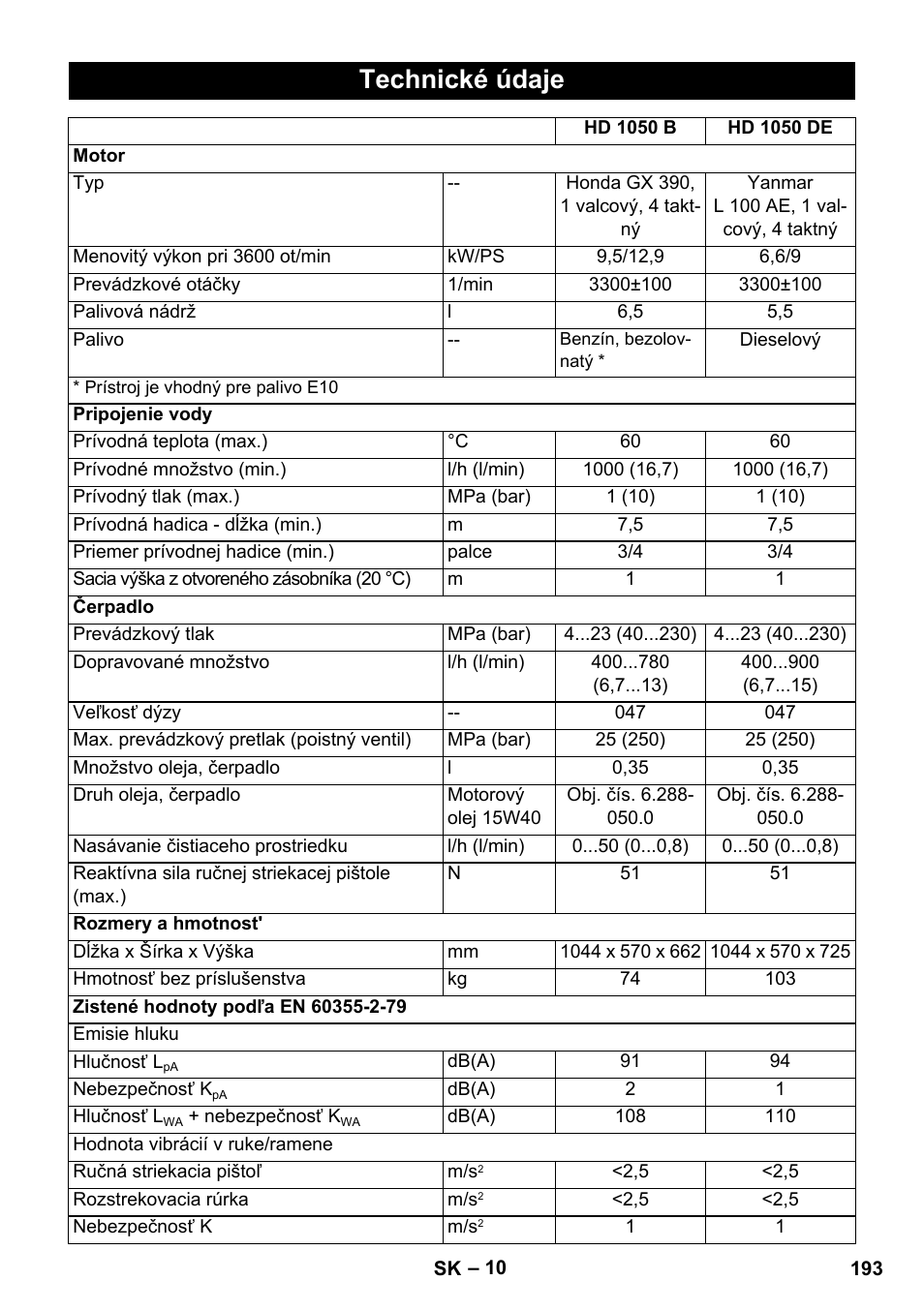 Technické údaje | Karcher HD 1050 B User Manual | Page 193 / 270