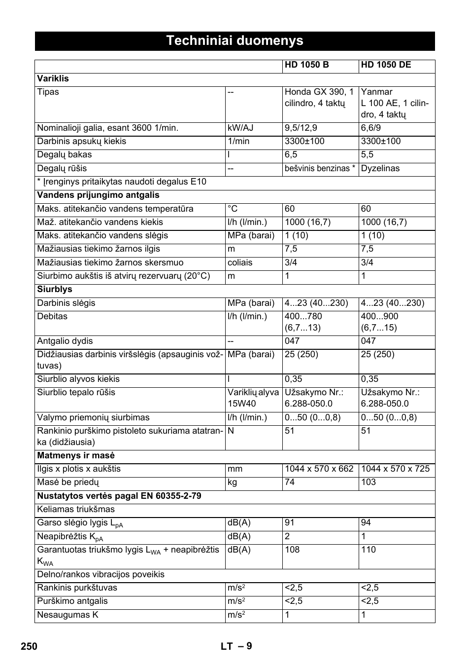 Techniniai duomenys | Karcher HD 1050 B User Manual | Page 250 / 270