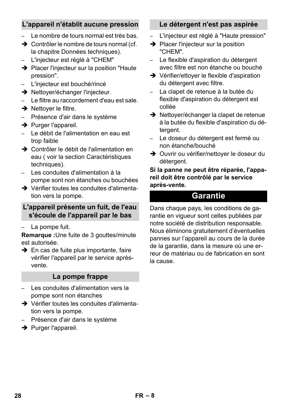 Garantie | Karcher HD 1050 B User Manual | Page 28 / 270