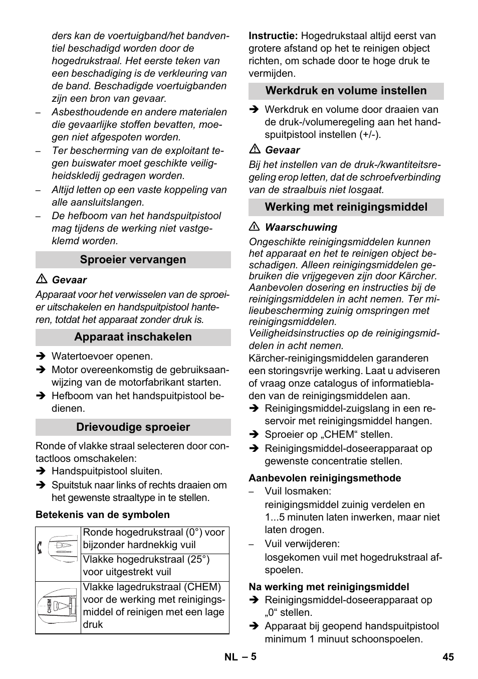 Karcher HD 1050 B User Manual | Page 45 / 270