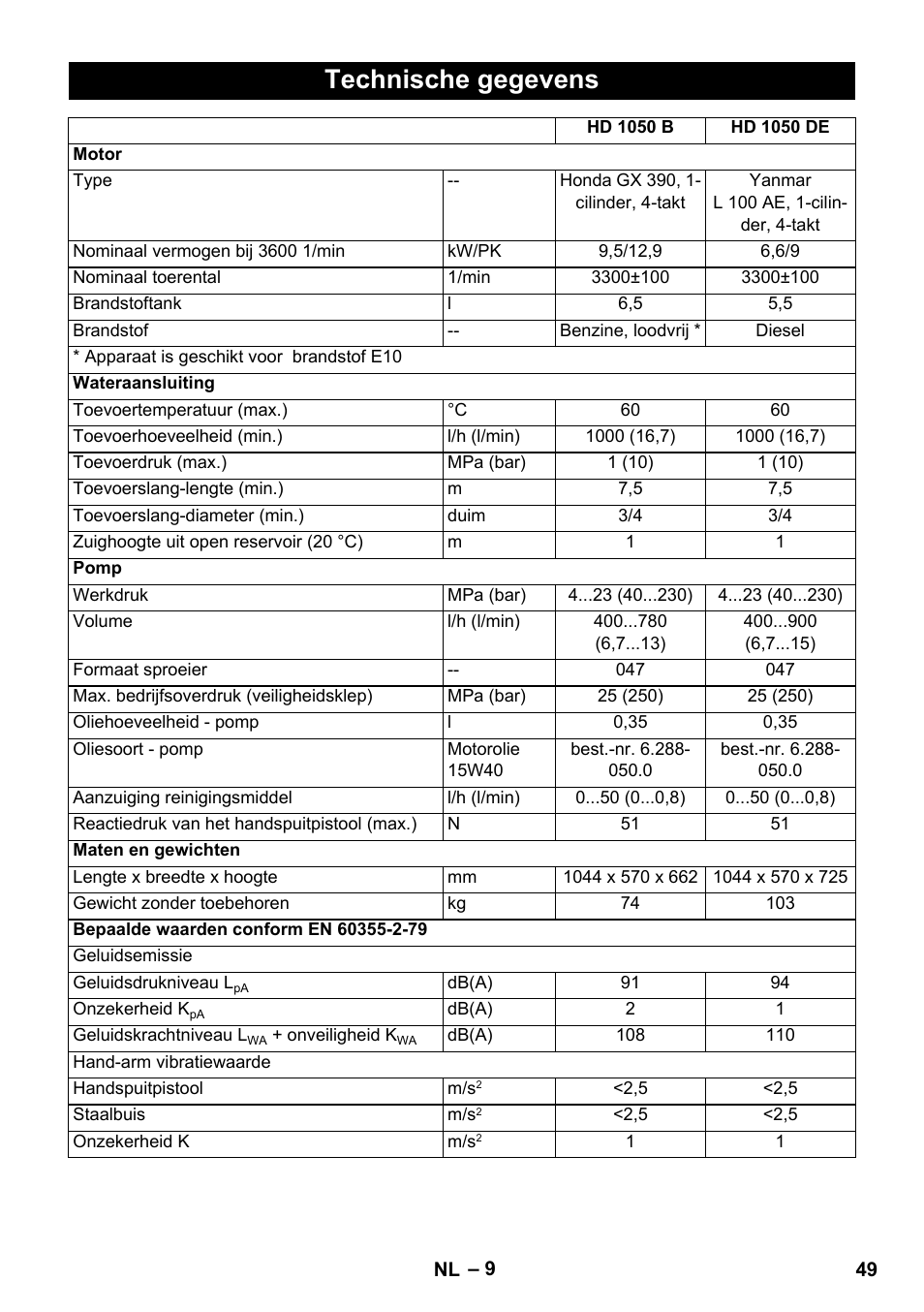 Technische gegevens | Karcher HD 1050 B User Manual | Page 49 / 270