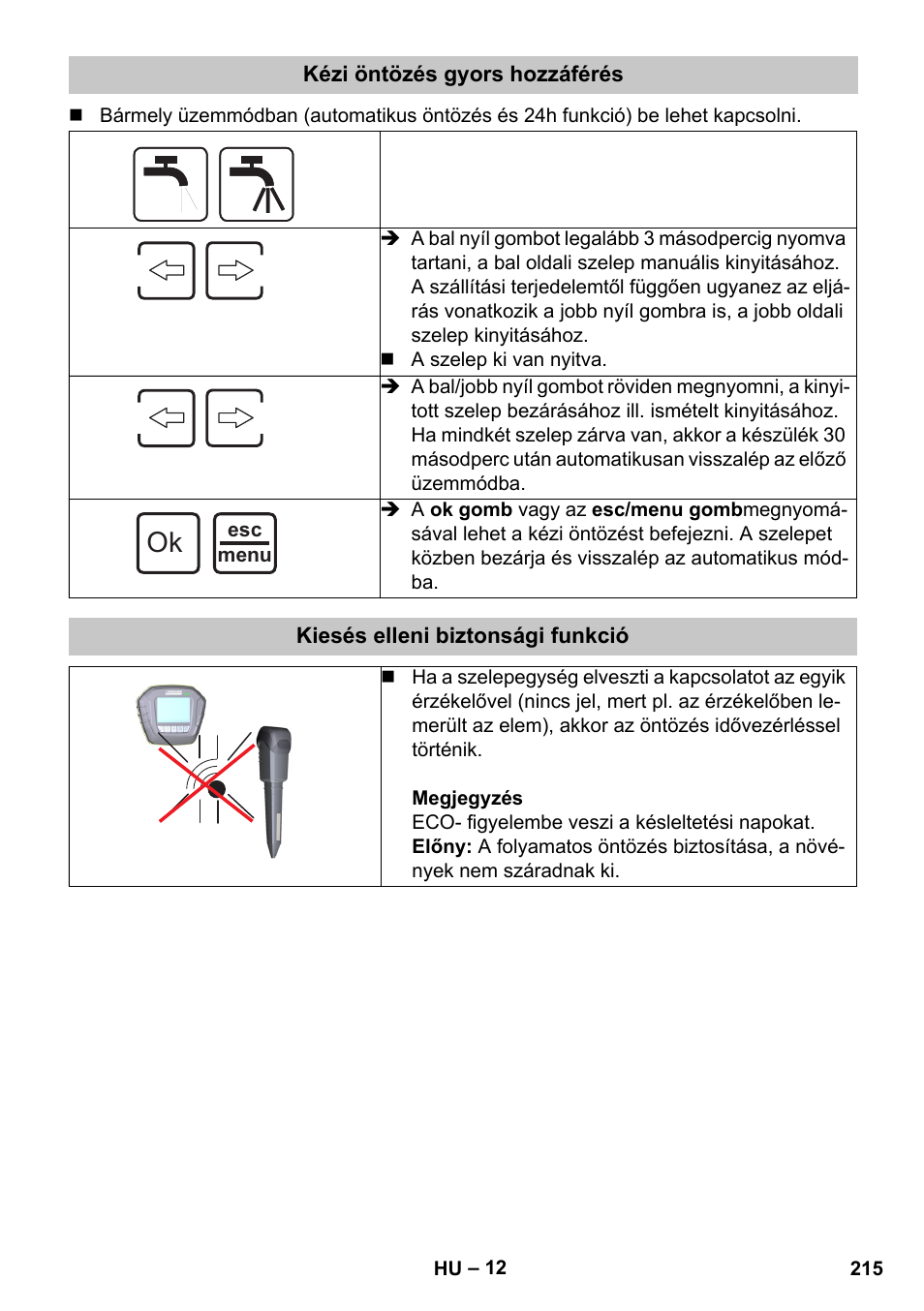 Kézi öntözés gyors hozzáférés, Kiesés elleni biztonsági funkció | Karcher SensorTimer TM ST6 DUO eco!ogic User Manual | Page 215 / 374