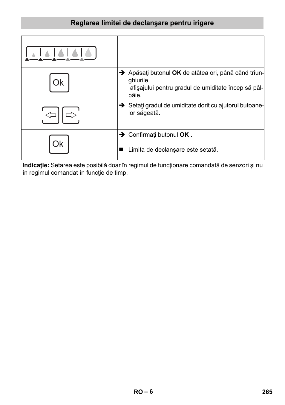 Reglarea limitei de declanşare pentru irigare | Karcher SensorTimer TM ST6 DUO eco!ogic User Manual | Page 265 / 374