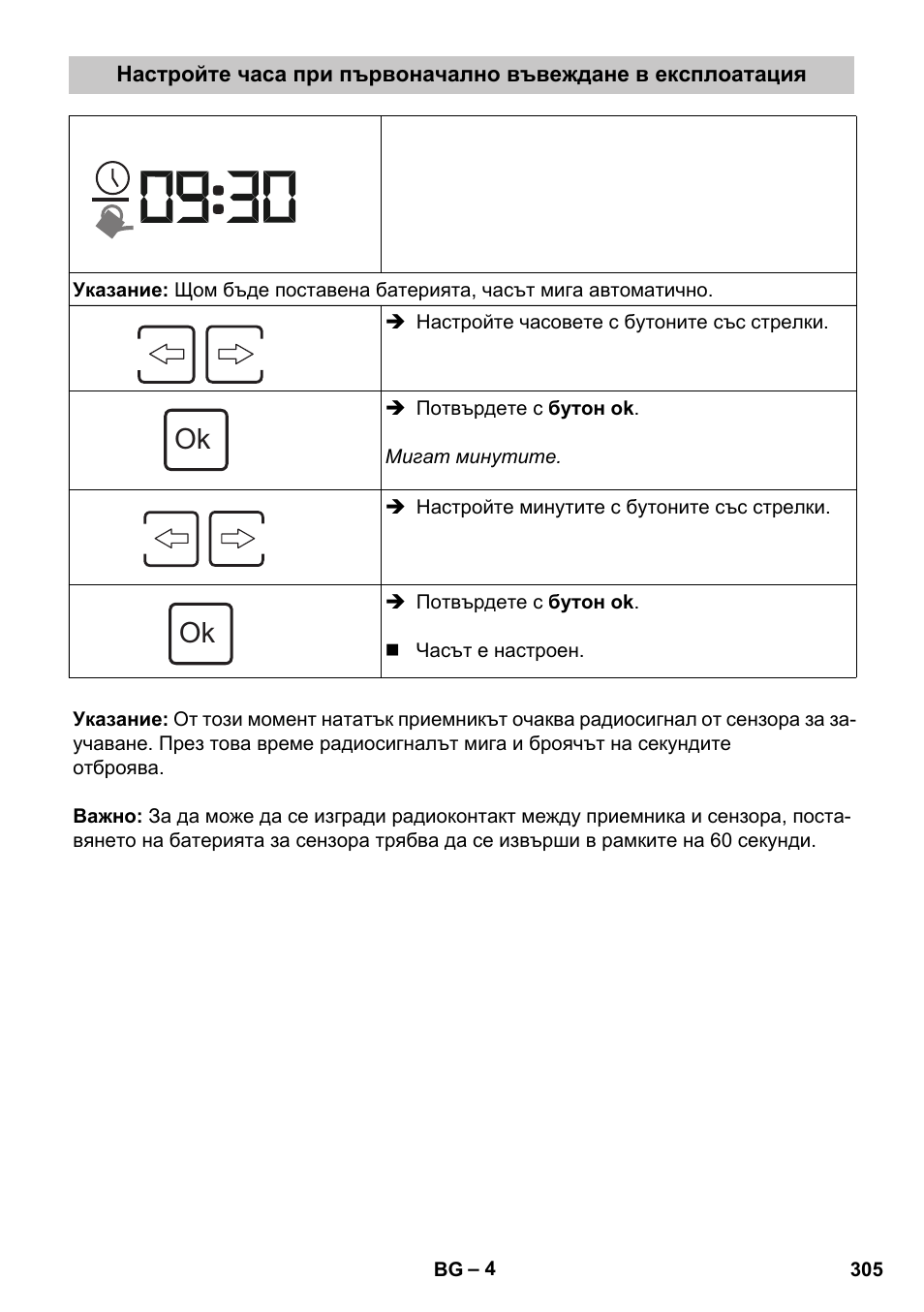Karcher SensorTimer TM ST6 DUO eco!ogic User Manual | Page 305 / 374