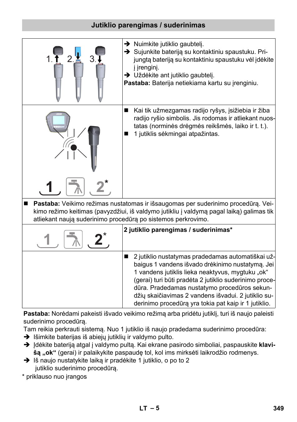 Jutiklio parengimas / suderinimas | Karcher SensorTimer TM ST6 DUO eco!ogic User Manual | Page 349 / 374