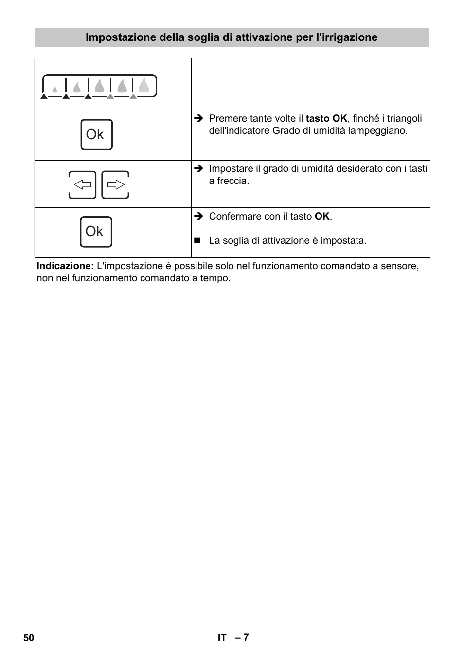 Karcher SensorTimer TM ST6 DUO eco!ogic User Manual | Page 50 / 374