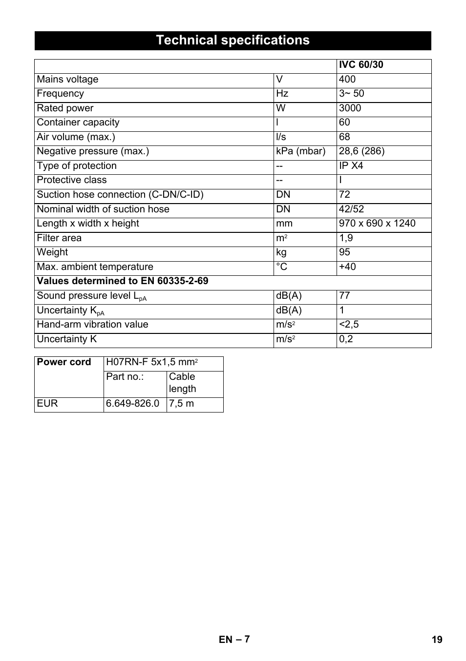 Technical specifications | Karcher IVC 60-30 Tact User Manual | Page 19 / 192