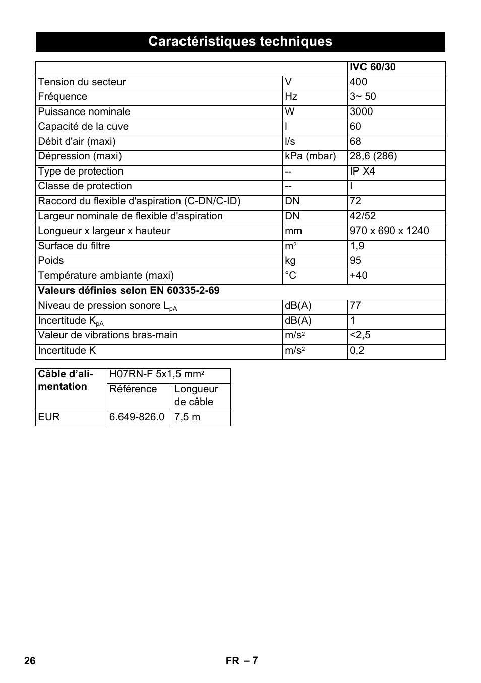 Caractéristiques techniques | Karcher IVC 60-30 Tact User Manual | Page 26 / 192