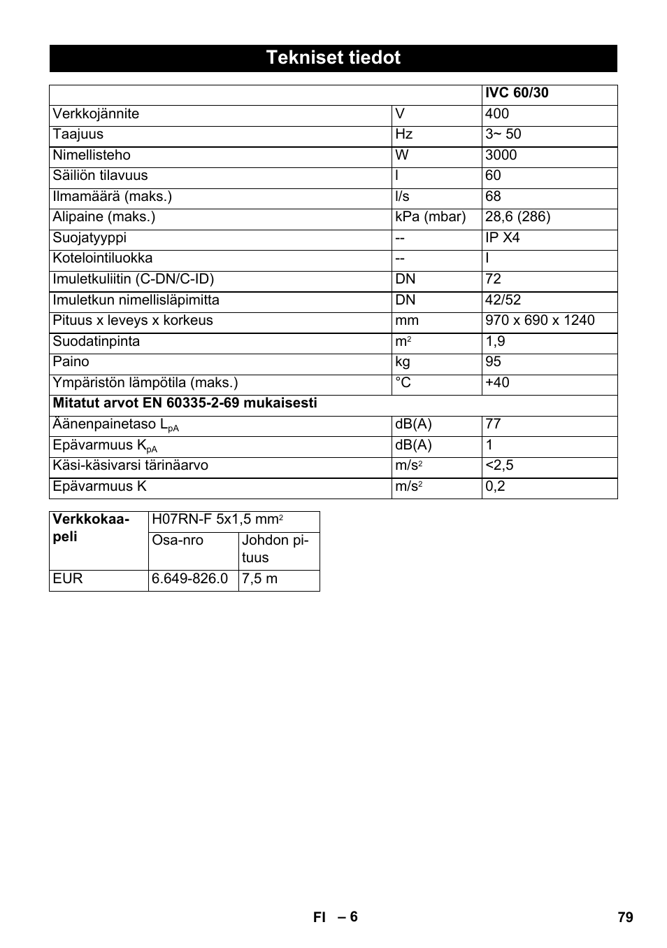 Tekniset tiedot | Karcher IVC 60-30 Tact User Manual | Page 79 / 192