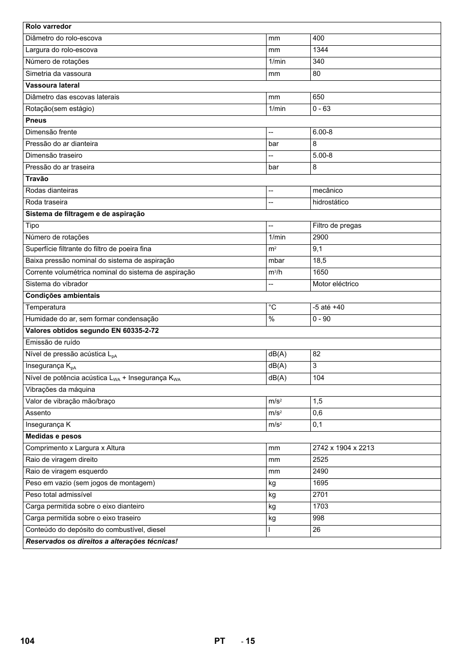 Karcher KM 170-600 D User Manual | Page 104 / 428