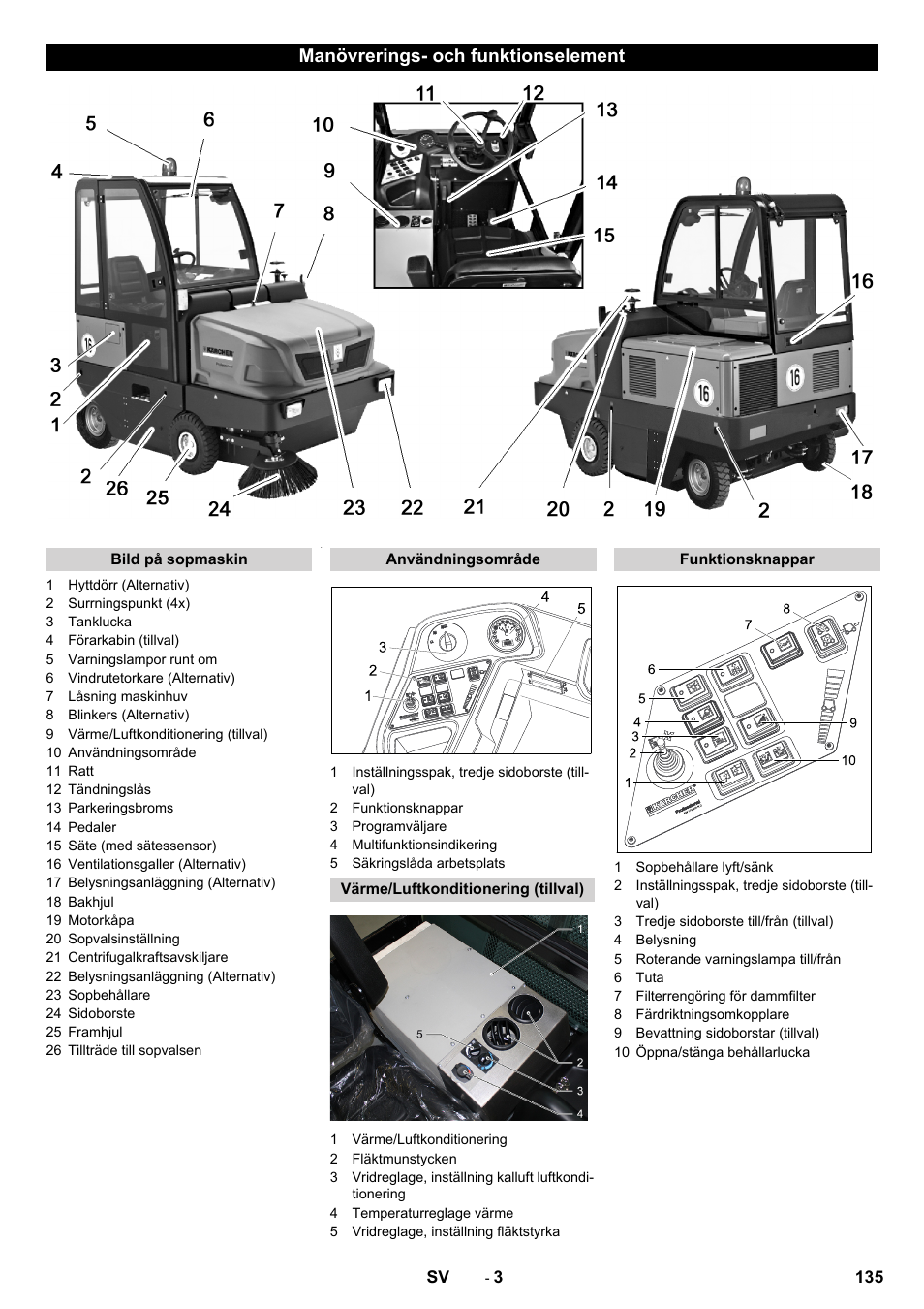 Manövrerings- och funktionselement | Karcher KM 170-600 D User Manual | Page 135 / 428